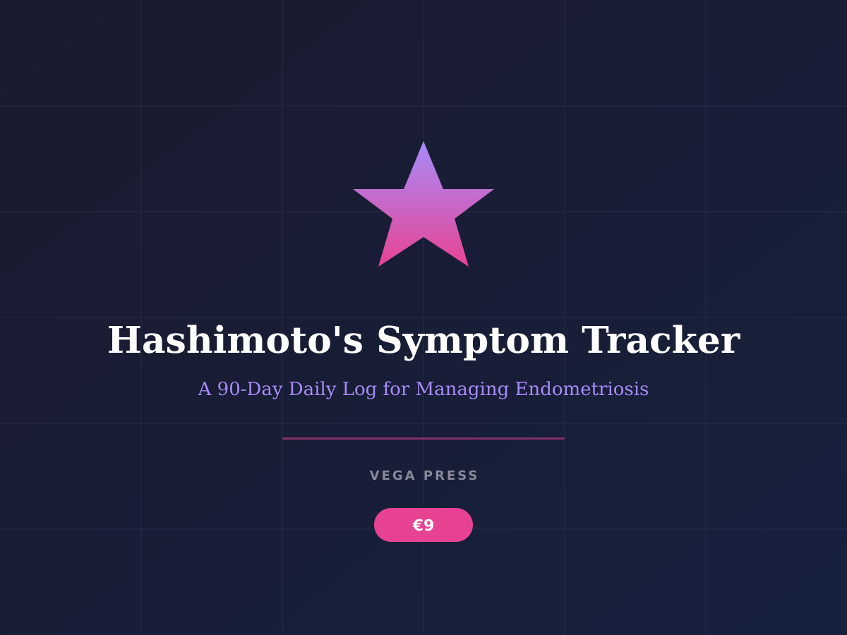 endometriosis tracker
