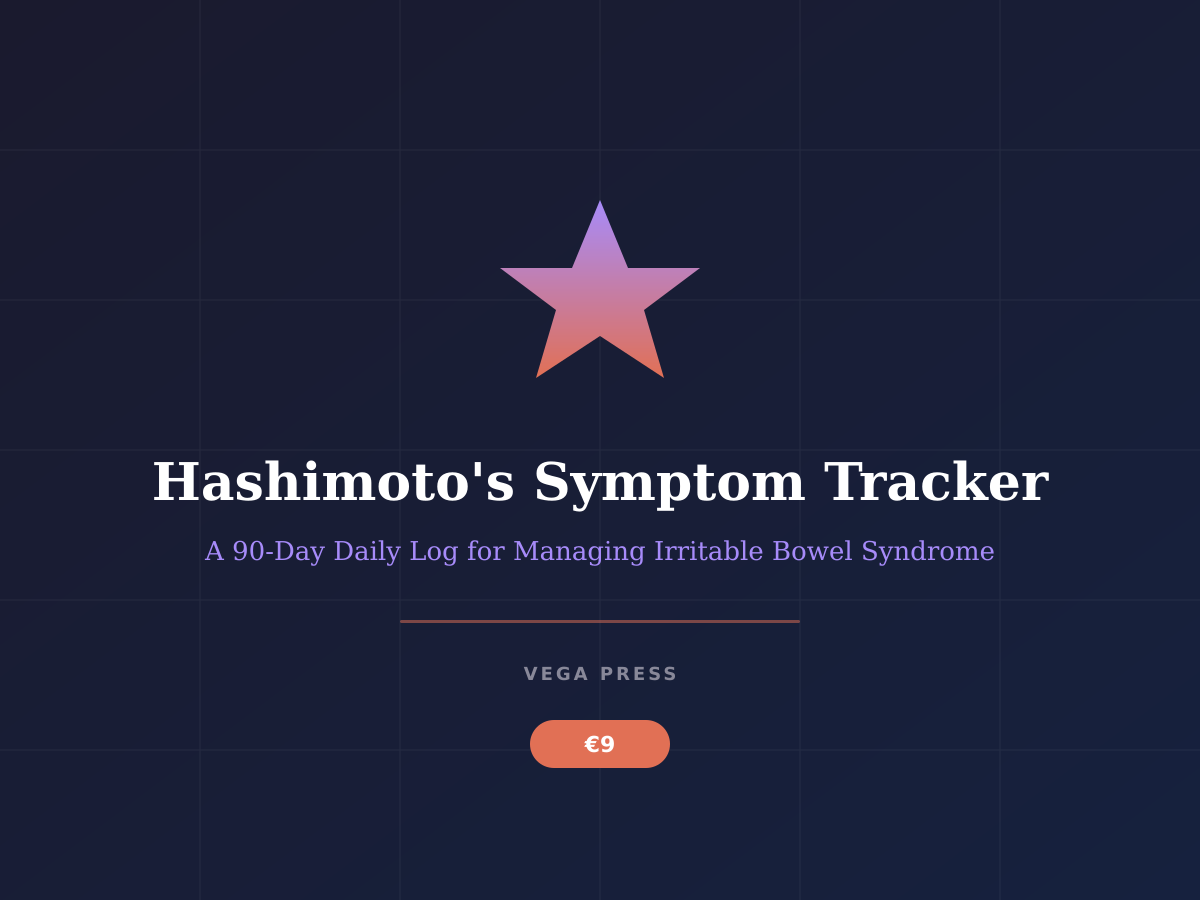ibs fodmap tracker