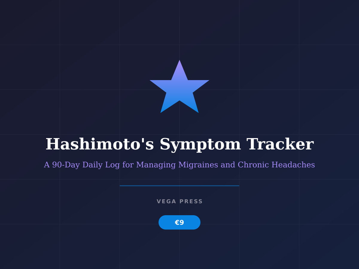 migraine tracker